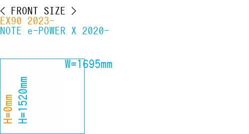 #EX90 2023- + NOTE e-POWER X 2020-